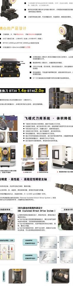 机床产品介绍图片psd模版下载