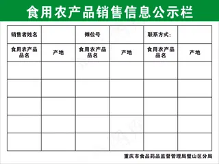 食品安全公示栏展板