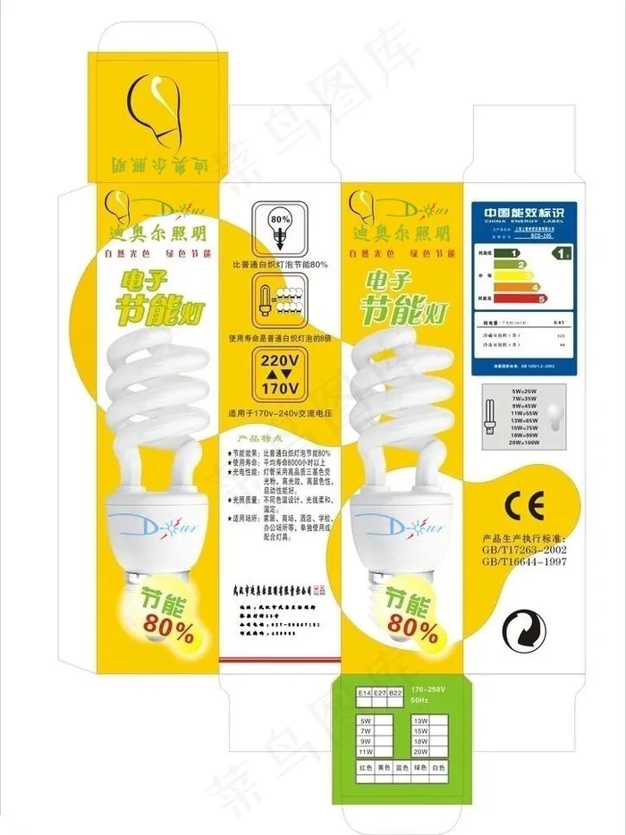 节能灯包装盒图片psd模版下载