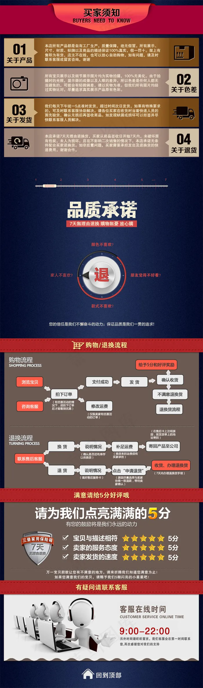 淘宝售后服务首页PSD分层素材psd模版下载