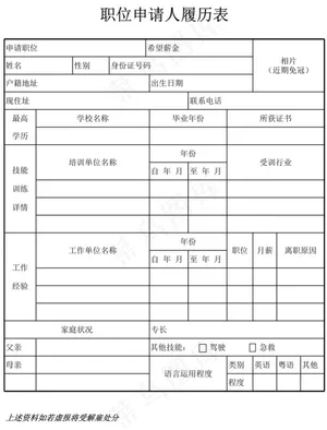 职位申请人履历表