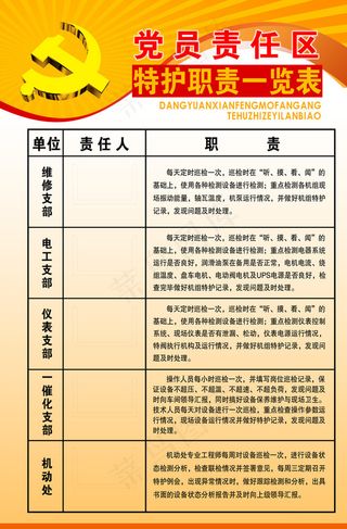 学员责任展板图片