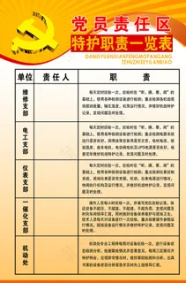 学员责任展板图片 学员责任展板图片