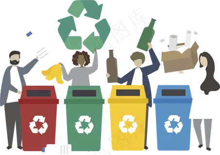 环境保护分类垃圾