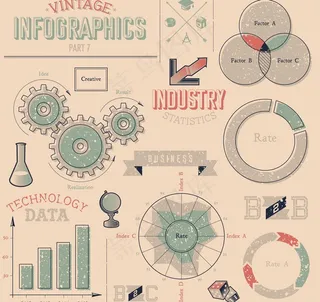 科学研究统计图表图片