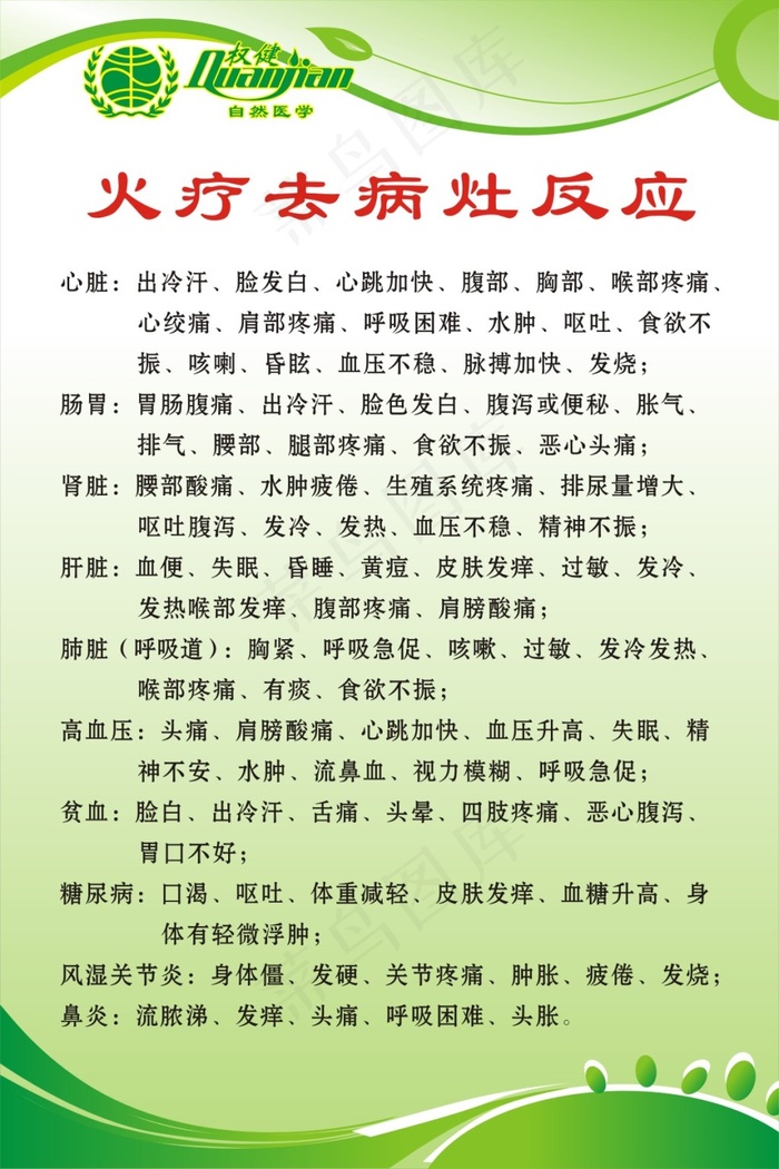 权健火疗去病灶反应cdr矢量模版下载