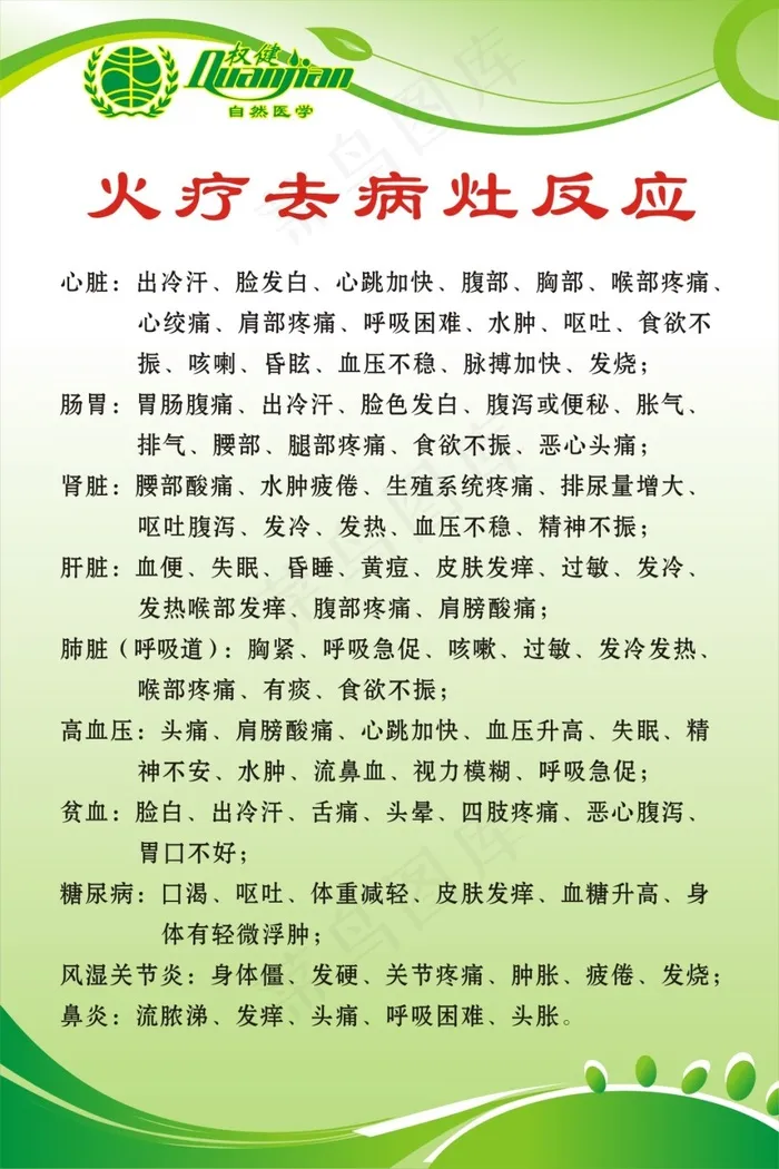 权健火疗去病灶反应cdr矢量模版下载