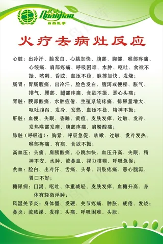 权健火疗去病灶反应