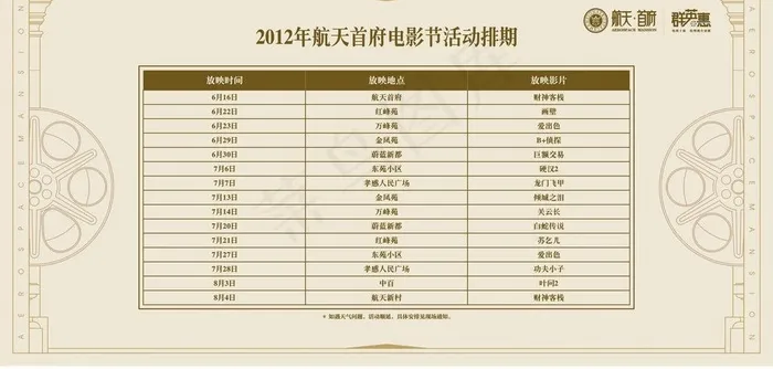 首府电影节活动图片cdr矢量模版下载