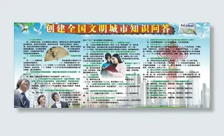 创建全国文明城市知识问答板报图片