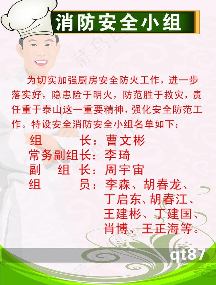 矢量厨房消防安全小组图片psd模版下载
