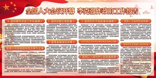 大气十三届全国两会党建展板