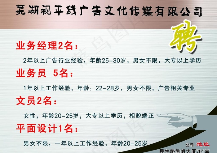 招聘广告牌图片psd模版下载