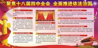 *十八届四中全会图片
