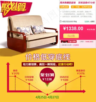 2015年5.1前周末购聚划算关联...