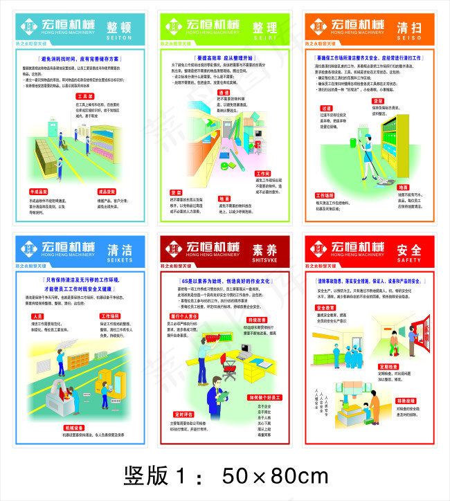 6S管理展板cdr矢量模版下载