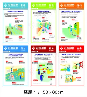 6S管理展板