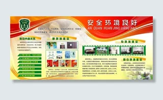 安全环境良好图片