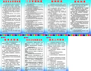 幼儿园制度图片