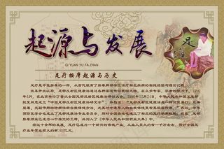 足疗的起源与历史