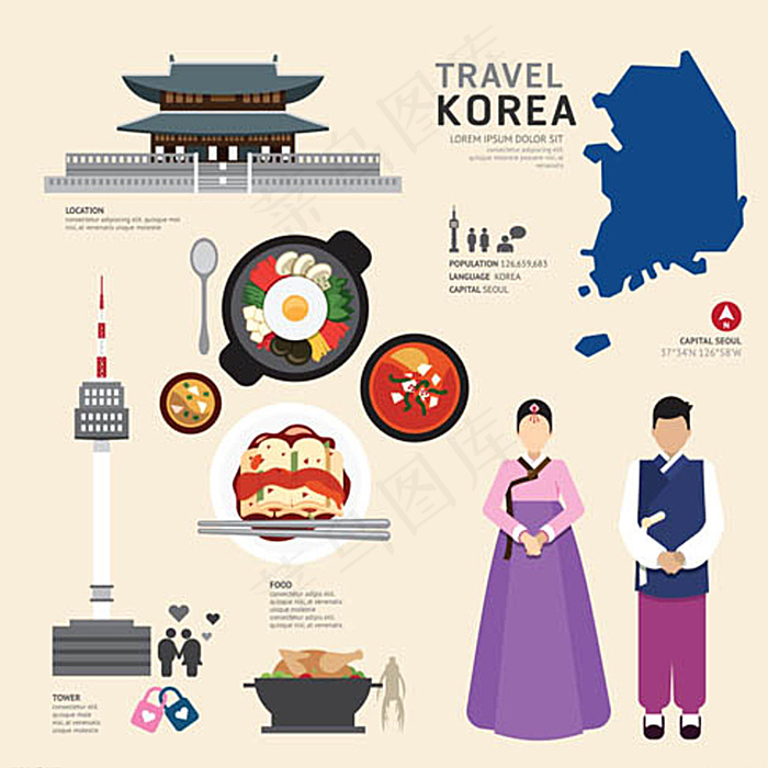 韩国扁平旅游图片eps,ai矢量模版下载