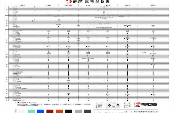 东南 v3菱悦单页图片cdr矢量模版下载