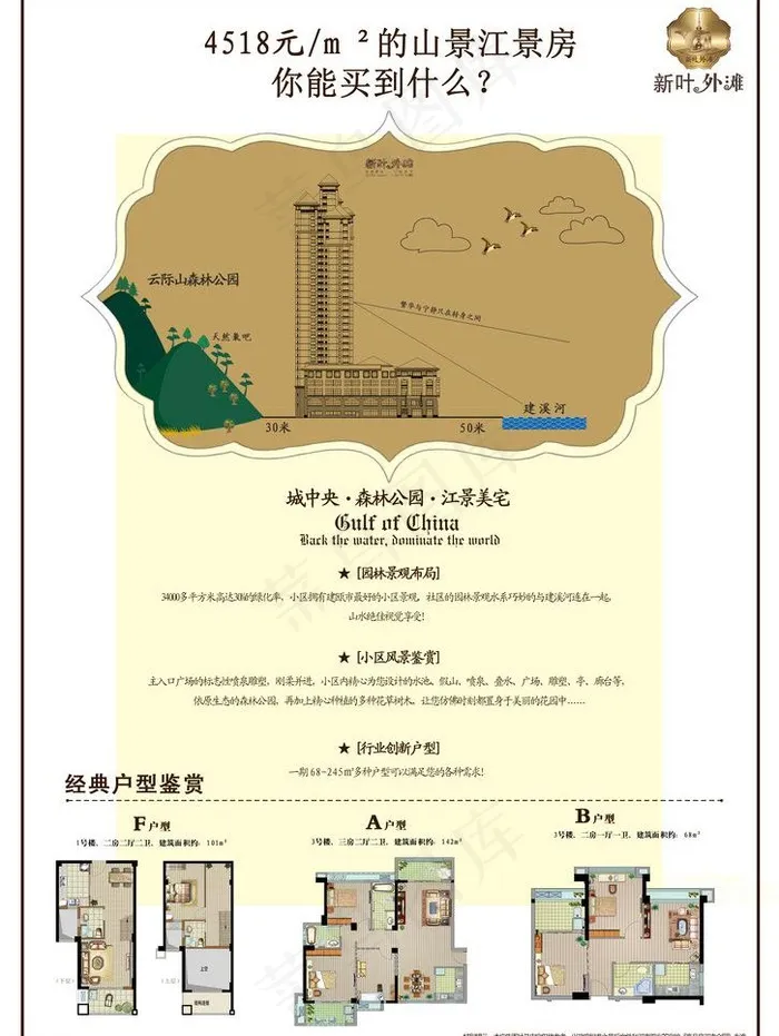 地产户型宣传海报图片(3543X4996(DPI:300))psd模版下载