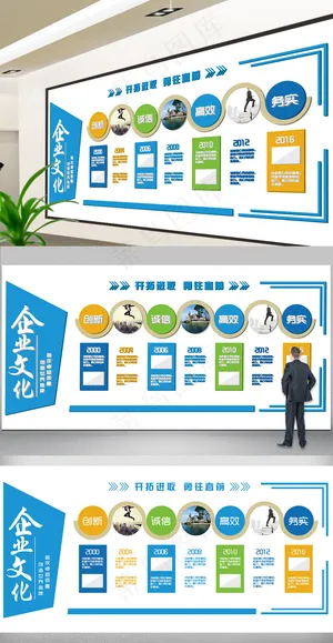 2017年企业发展史大事件宣传文化...