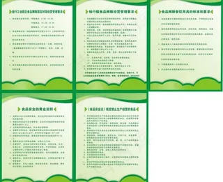 食品安全展板图片