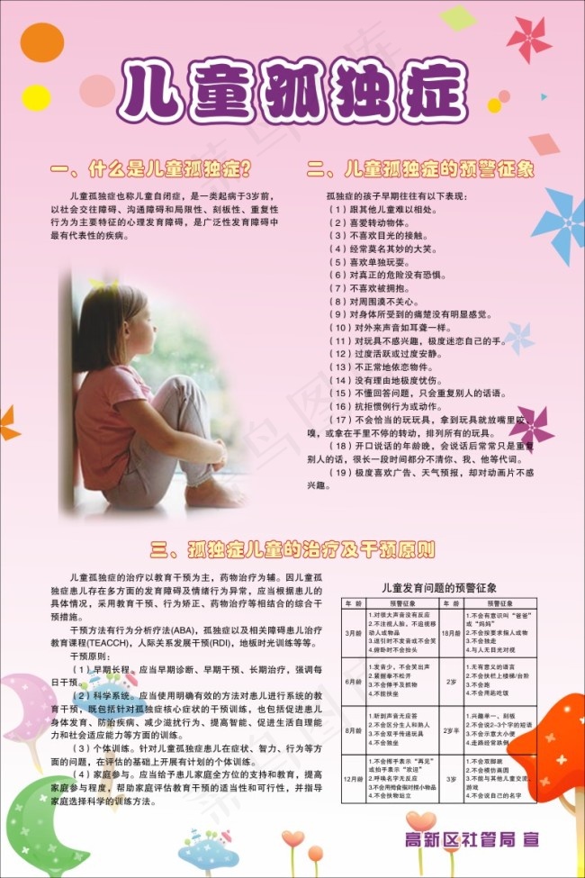 儿童孤独症海报cdr矢量模版下载