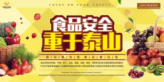 关注食品安全餐饮宣传展板