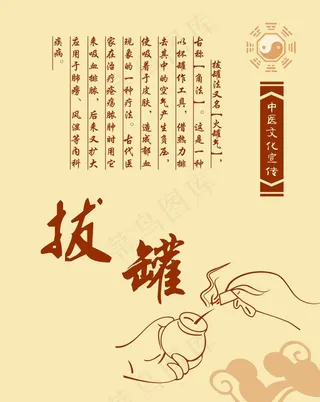 中医宣传文化图片