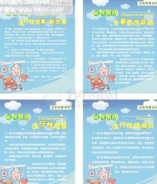 卫生科普知识展板模板