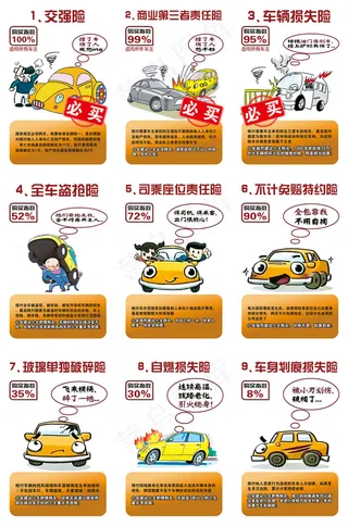 保险种类保险公司车险说明大全