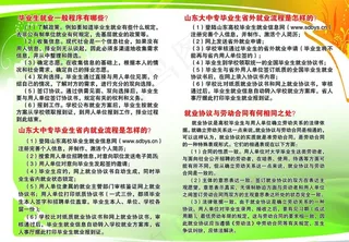 毕业生就业一般程序有哪些图片