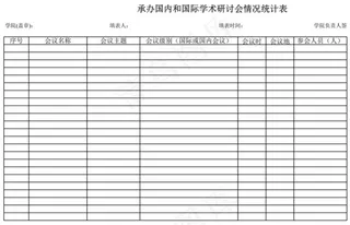 学院具体承办的国内和国家学术研讨会...