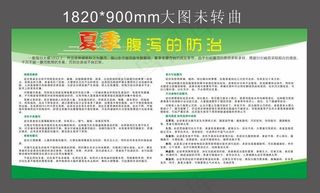 医院夏季健康宣传展板图片