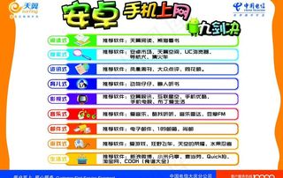 中国电信图片