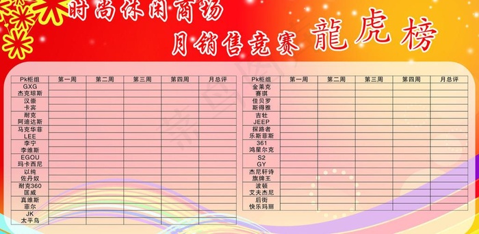 销售龙虎榜图片cdr矢量模版下载