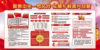 聚焦*一号文件宣传展板设计
