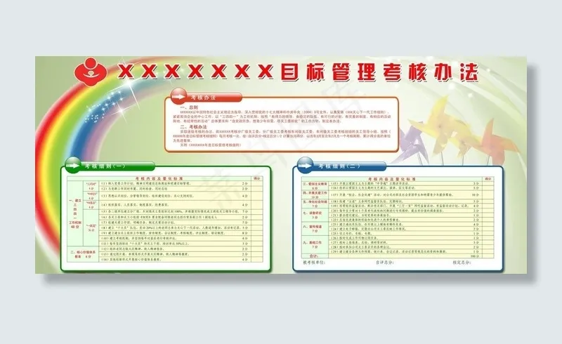 考核制度板图片(6803X3402(DPI:72))psd模版下载