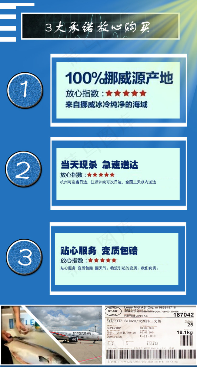 淘宝3大承诺psd模版下载