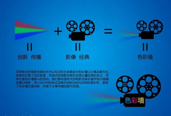 logo设计 创意稿图片psd模版下载