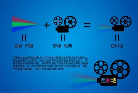 logo设计 创意稿图片