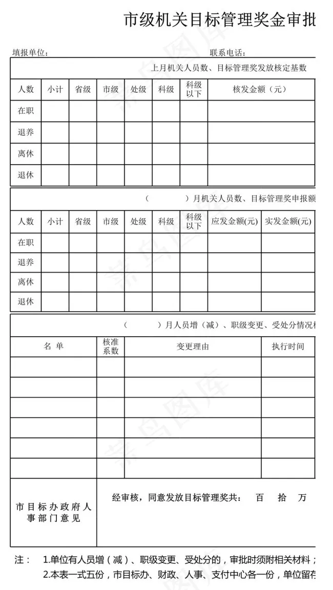 市级机关目标管理奖金审批单