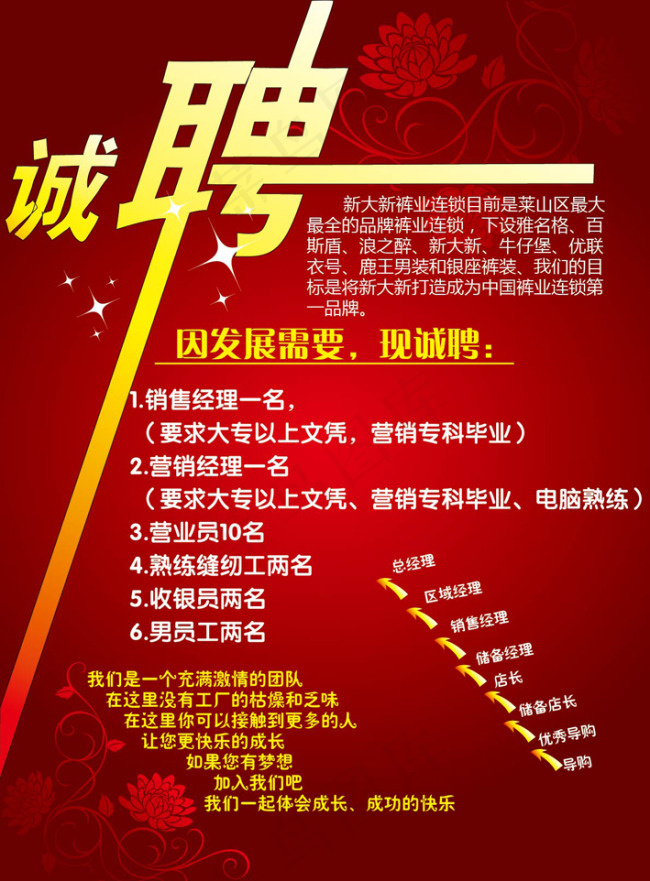 招聘海报ai矢量模版下载