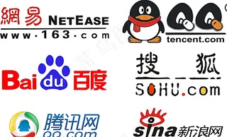 网易 百度 搜狐 腾讯网图片