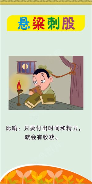 悬梁刺股文化墙