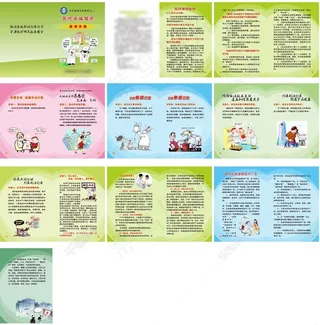 医疗市场知识宣传手册