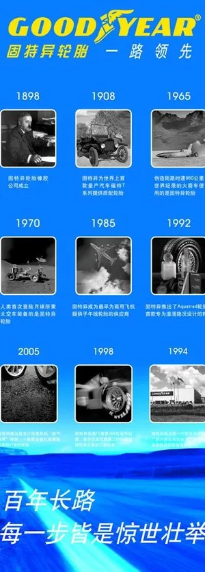 轮胎x展架图片